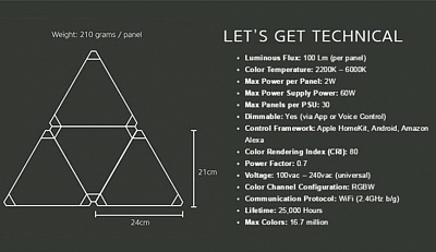 Nanoleaf Aurora Smarter Kit 9 panels фото 10